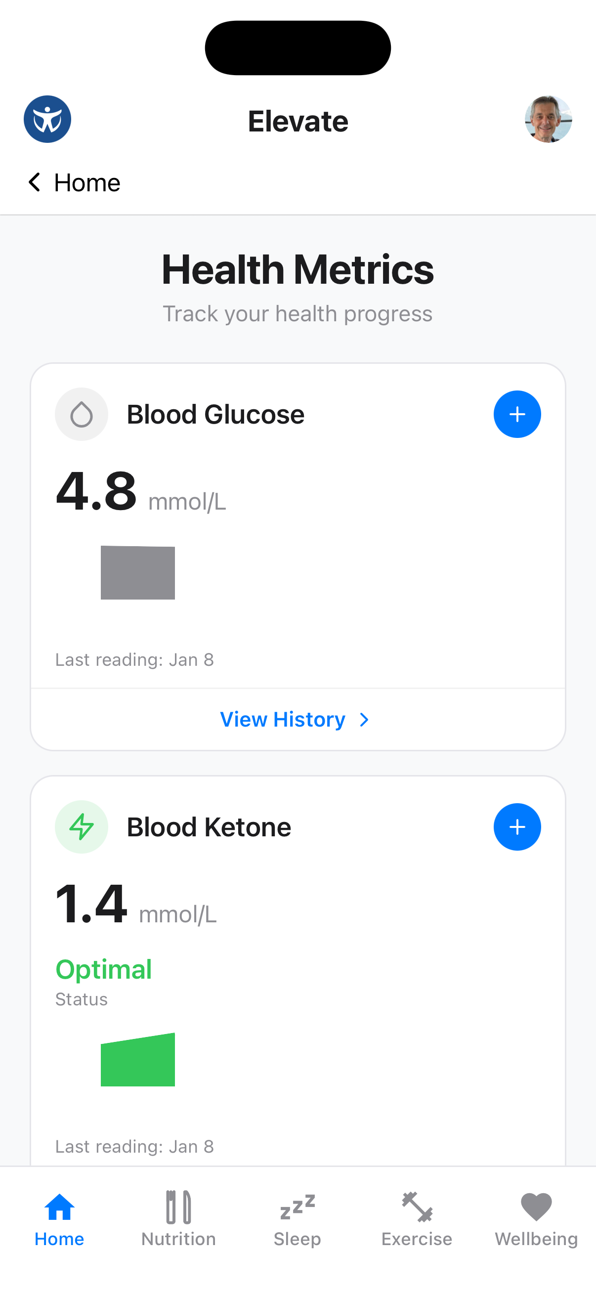 Health metrics dashboard