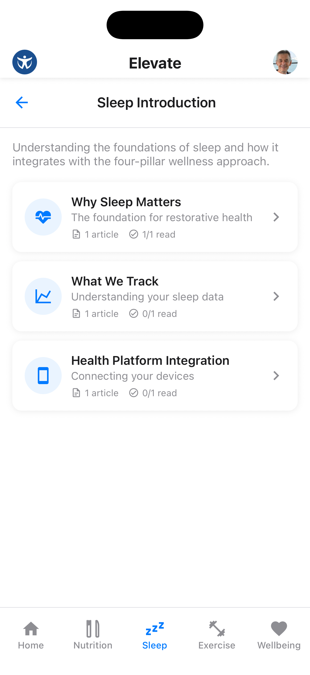 Article list showing read and unread indicators