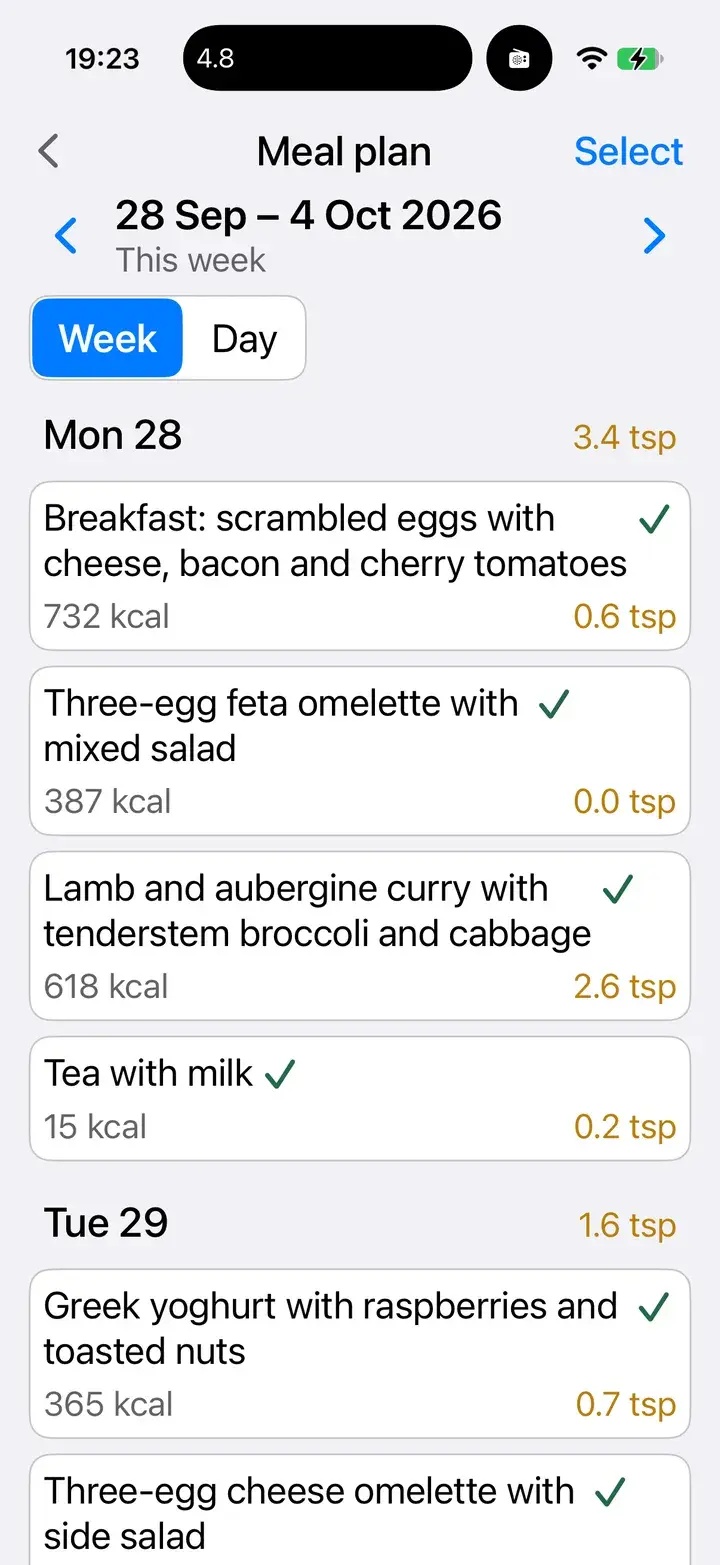 Meal plan for the week of 28 September: each meal with its calories and sugar in teaspoons, ticked when eaten.